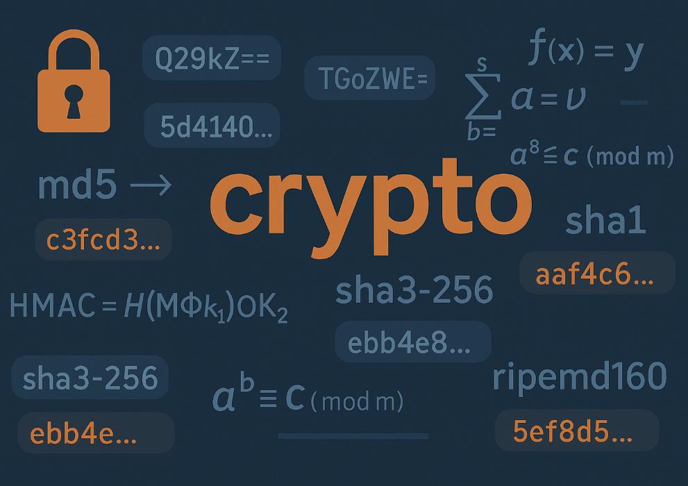 Titkosítási algoritmusok
