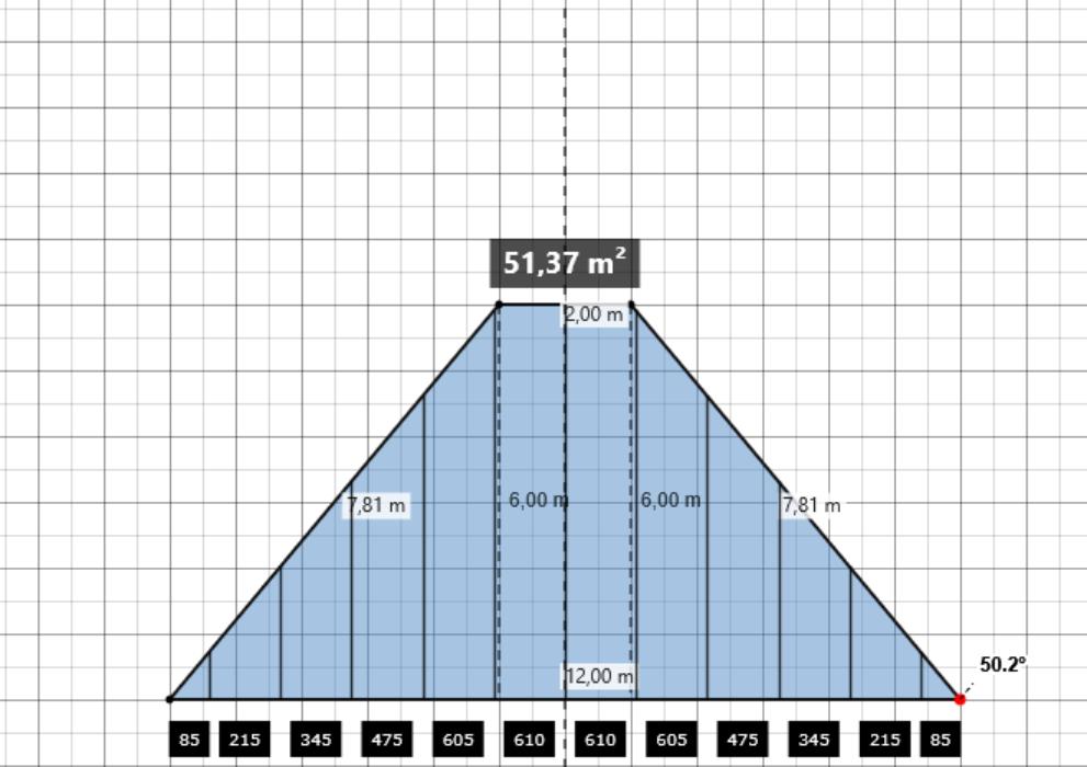 Tetőfedő kalkulátor